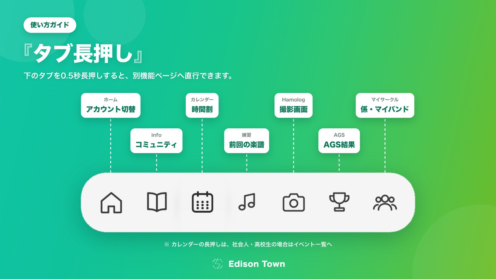 タブを長押しすると別機能ページへ直行できる操作の一覧